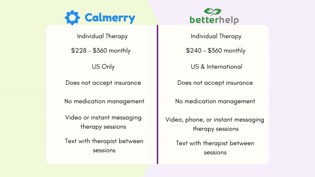 Budget-Friendly Counseling: Use Code THERAPY20 for 20% Off at BetterHelp